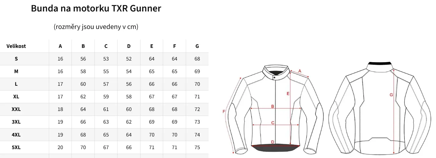 TXR Bunda na motorku Gunner černo-modrá 3XL